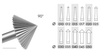 Cone Burs