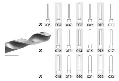 58 Series Twist Drills (Stepped 2.3mm shank)