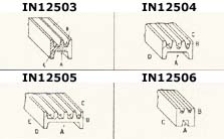 Ingot Mould 4 + 2 Grooves